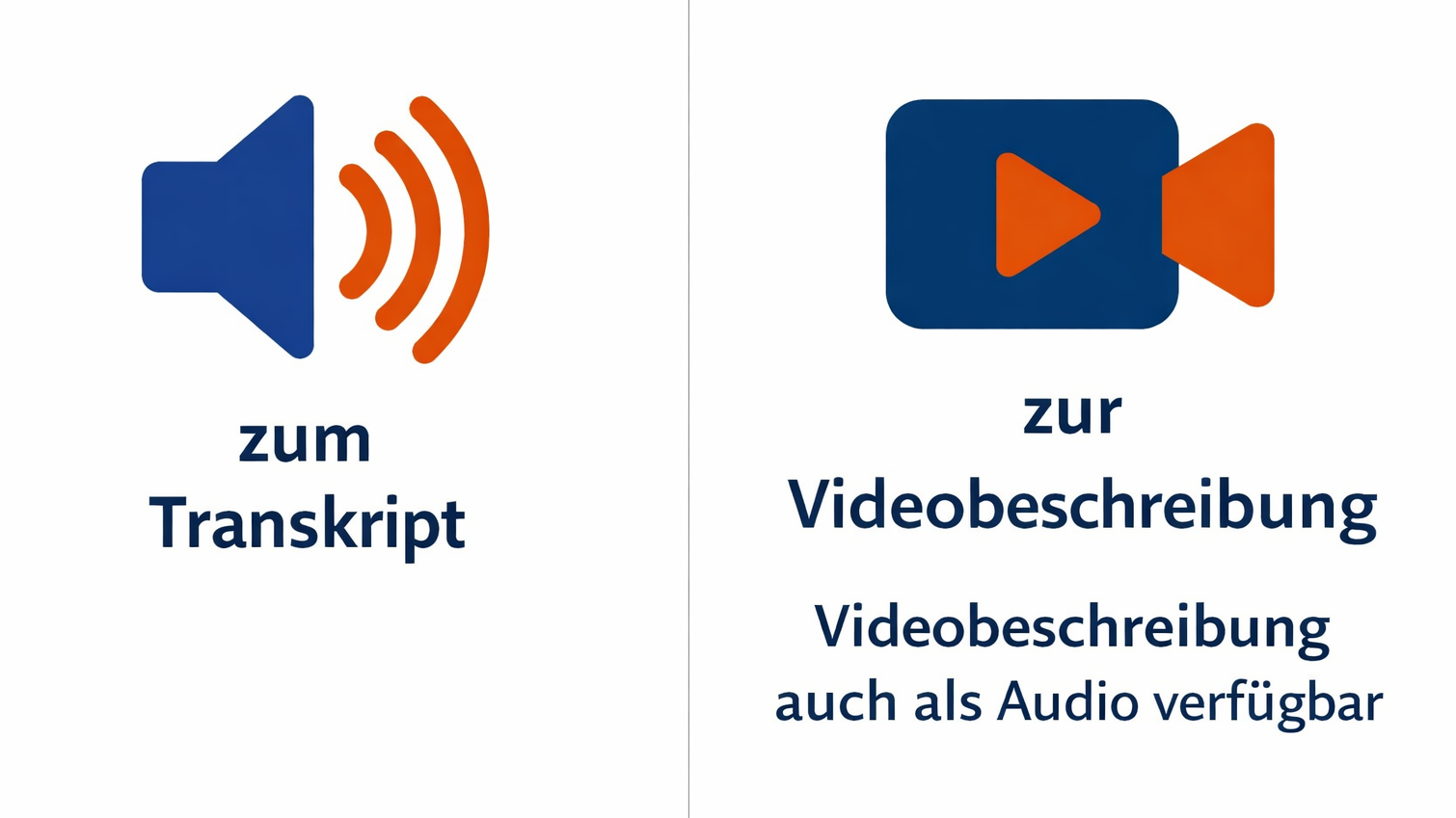 Medienalternativen: für Audio - zum Transkript, und für Video zur Videobeschreibung, auch als Audio verfügbar.